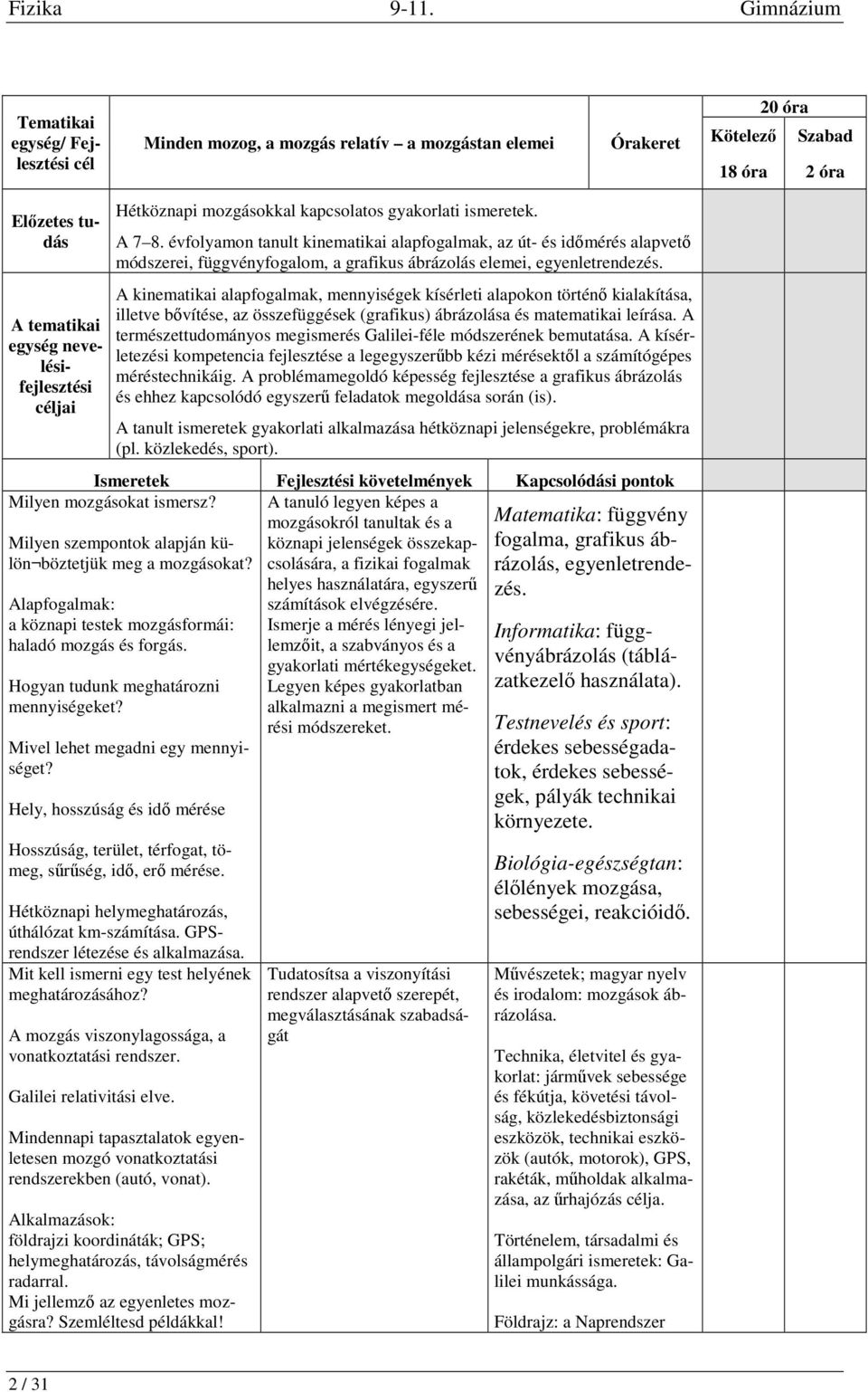 A kinematikai alap, mennyiségek kísérleti alapokon történő kialakítása, illetve bővítése, az összefüggések (grafikus) ábrázolása és matematikai leírása.