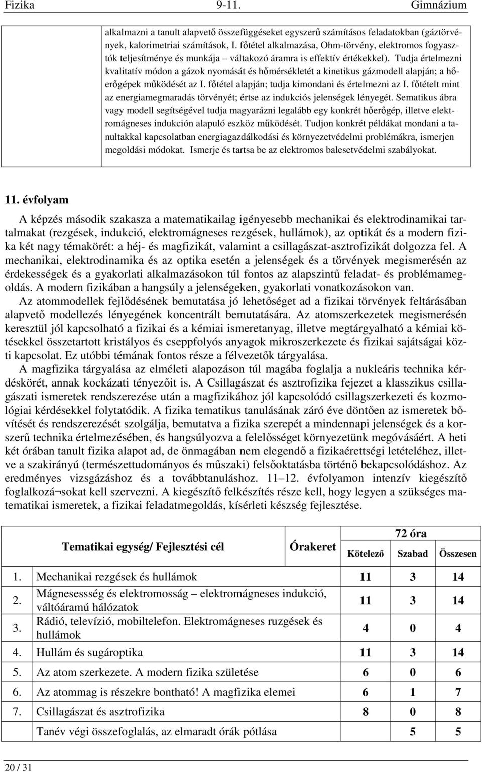 Tudja értelmezni kvalitatív módon a gázok nyomását és hőmérsékletét a kinetikus gázmodell alapján; a hőerőgépek működését az I. főtétel alapján; tudja kimondani és értelmezni az I.