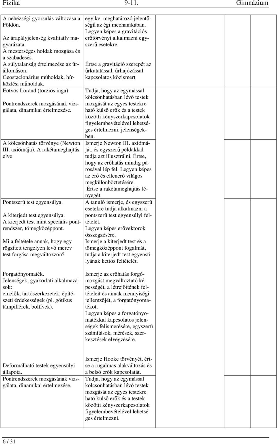 A rakétameghajtás elve Pontszerű test egyensúlya. A kiterjedt test egyensúlya. A kierjedt test mint speciális pontrendszer, tömegközéppont.