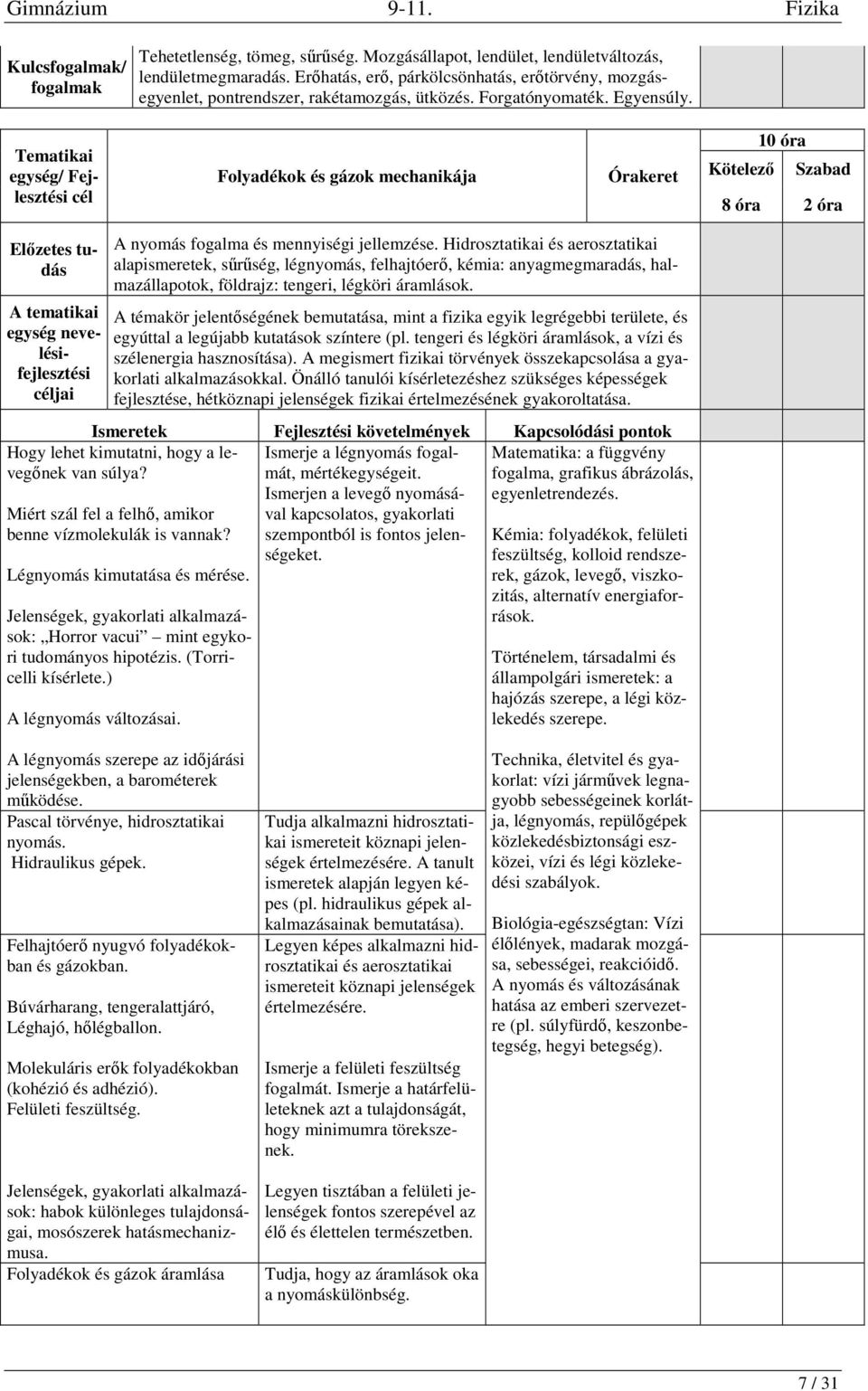 Hidrosztatikai és aerosztatikai alapismeretek, sűrűség, légnyomás, felhajtóerő, kémia: anyagmegmaradás, halmazállapotok, földrajz: tengeri, légköri áramlások.