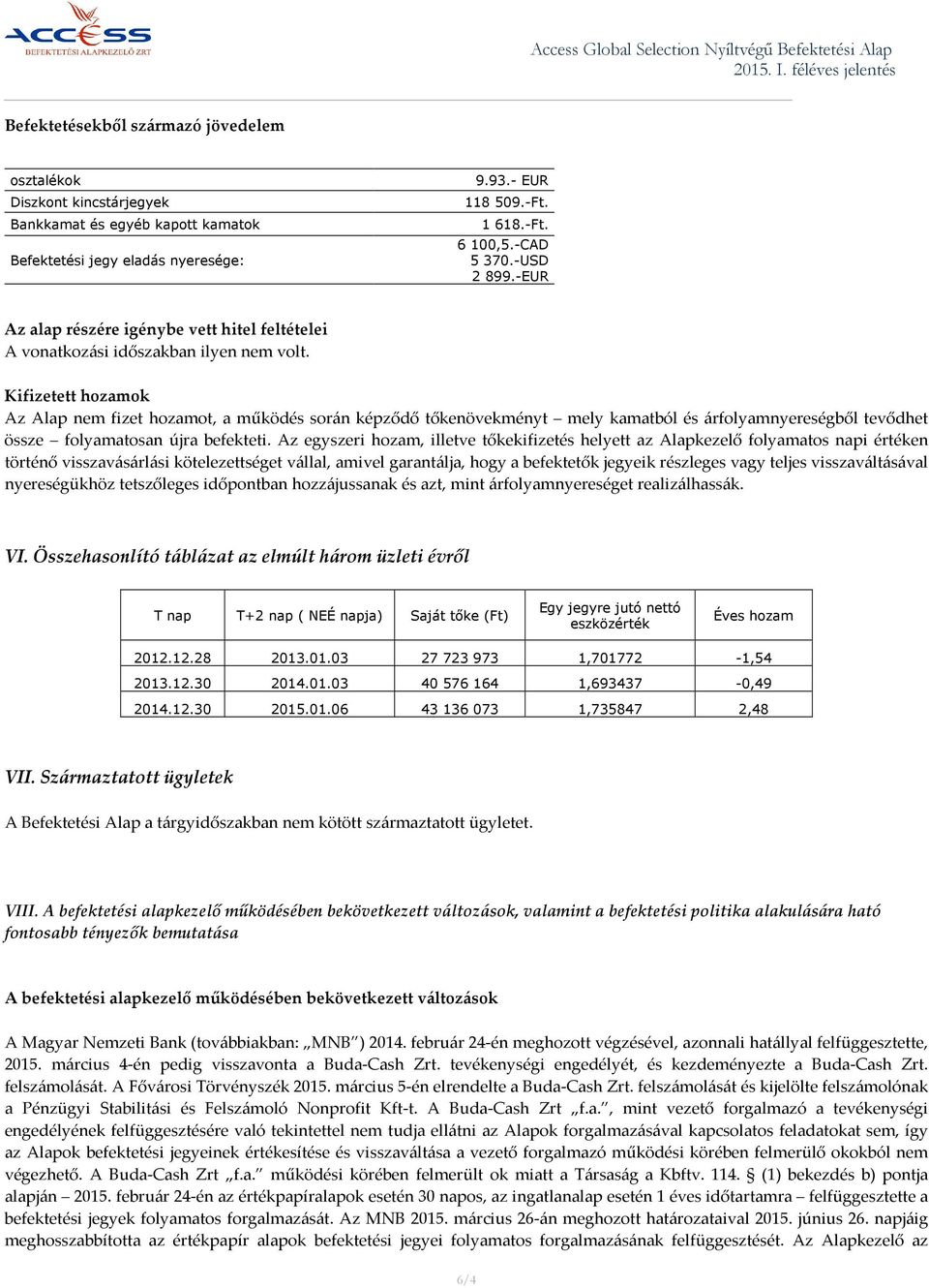 Kifizetett hozamok Az Alap nem fizet hozamot, a működés során képződő tőkenövekményt mely kamatból és árfolyamnyereségből tevődhet össze folyamatosan újra befekteti.