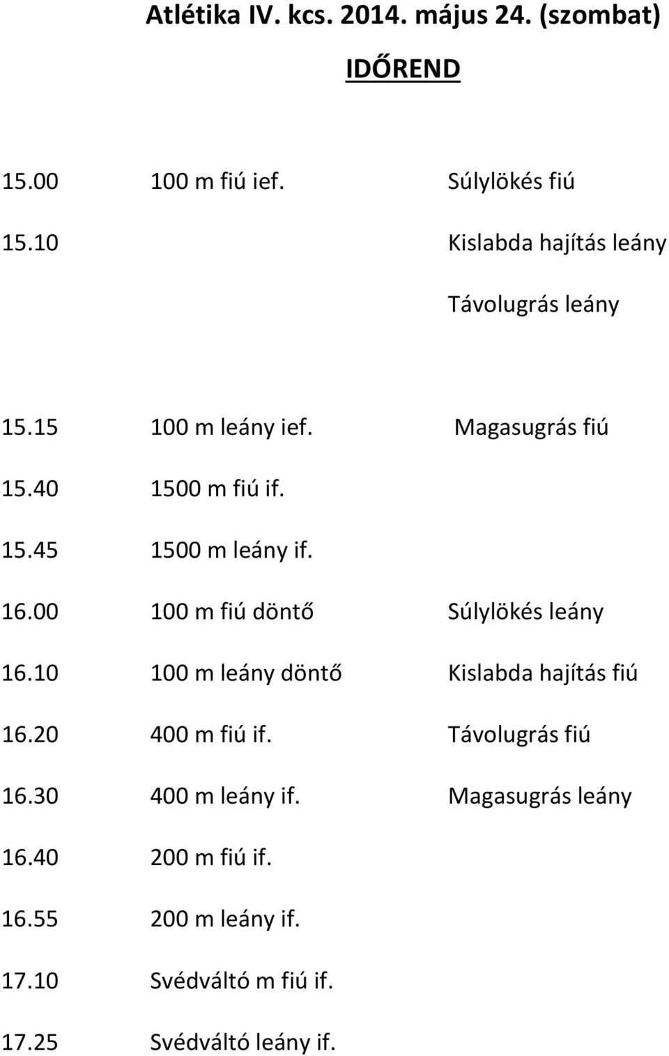 16.00 100 m fiú döntő Súlylökés leány 16.10 100 m leány döntő Kislabda hajítás fiú 16.20 400 m fiú if.