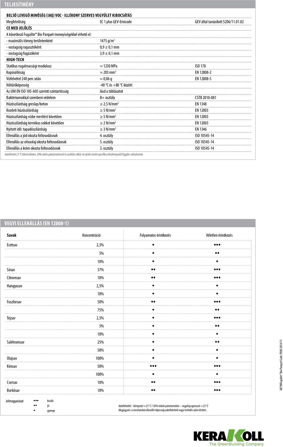 HIGH-Tech Statikus rugalmassági modulusz 1230 MPa ISO 178 Kopásállóság 203 mm 3 EN 12808-2 Vízfelvétel 240 perc után 0,06 g EN 12808-5 Hőtűrőképesség -40 C és +80 C között Az UNI EN ISO 105-A05