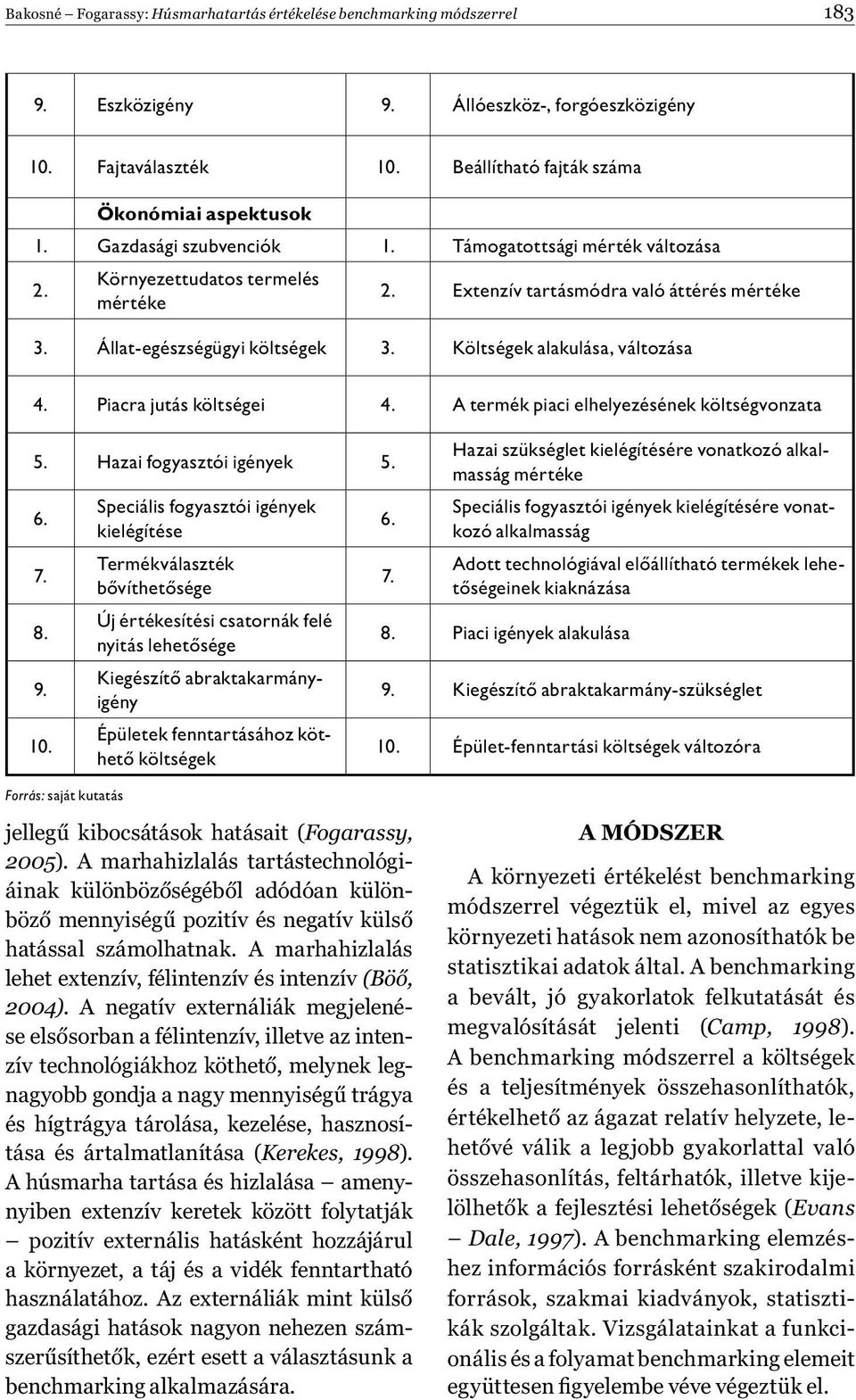 Állat-egészségügyi költségek 3. Költségek alakulása, változása 4. Piacra jutás költségei 4. A termék piaci elhelyezésének költségvonzata 5. Hazai fogyasztói igények 5. 6. 8. 9. 10.