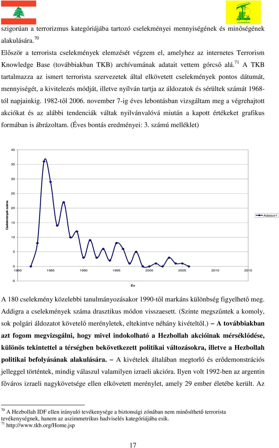 71 A TKB tartalmazza az ismert terrorista szervezetek által elkövetett cselekmények pontos dátumát, mennyiségét, a kivitelezés módját, illetve nyílván tartja az áldozatok és sérültek számát 1968- tól