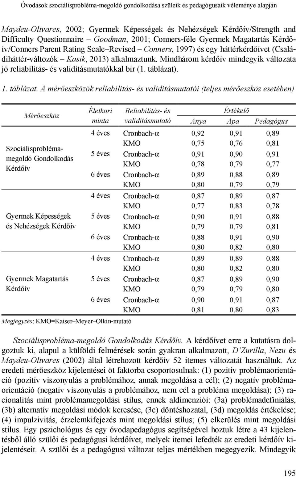 Mindhárom kérdőív mindegyik változata jó reliabilitás- és validitásmutatókkal bír (1. táblázat)