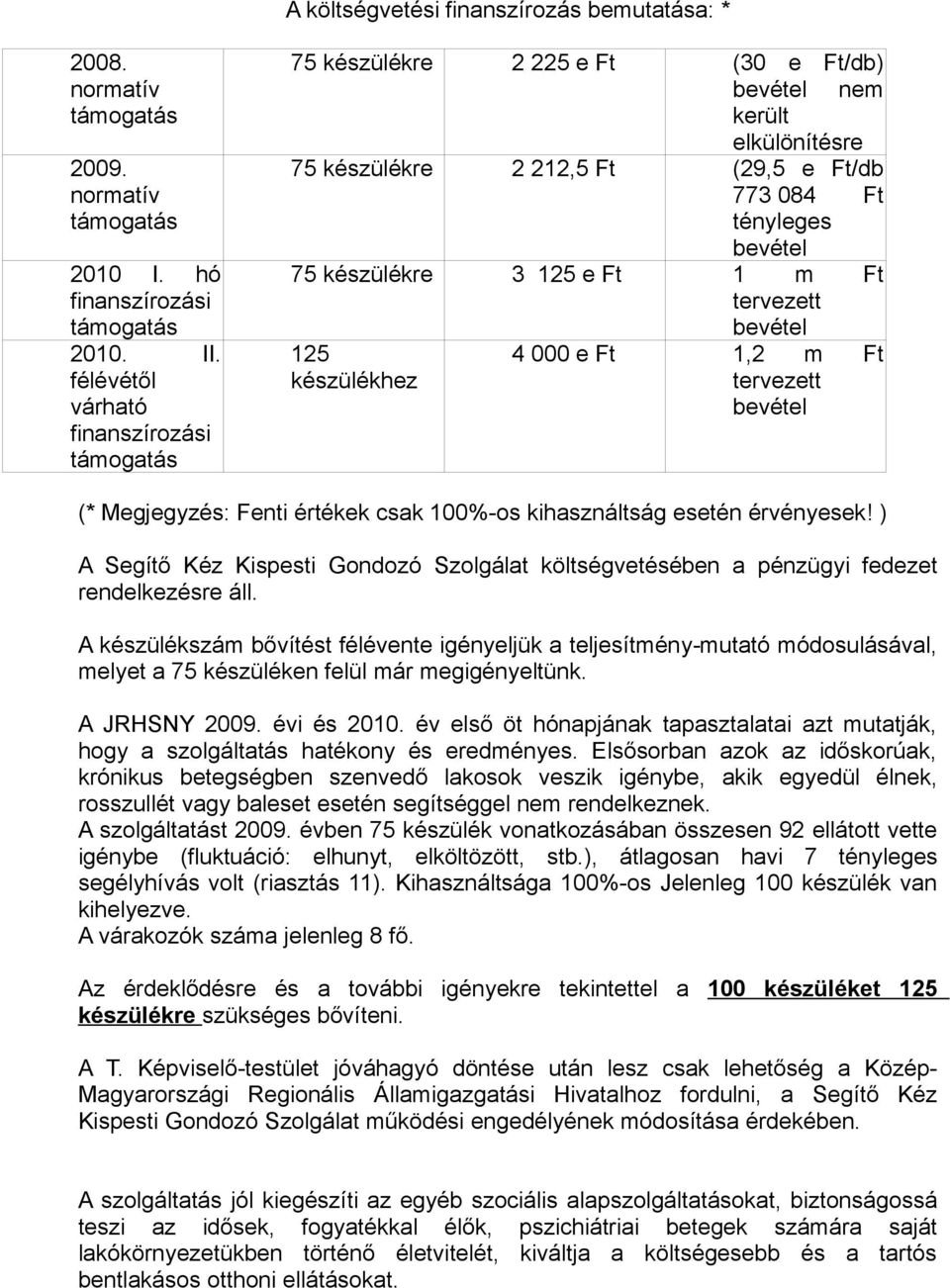 m Ft tervezett bevétel 125 készülékhez 4 000 e Ft 1,2 m Ft tervezett bevétel (* Megjegyzés: Fenti értékek csak 100%-os kihasználtság esetén érvényesek!