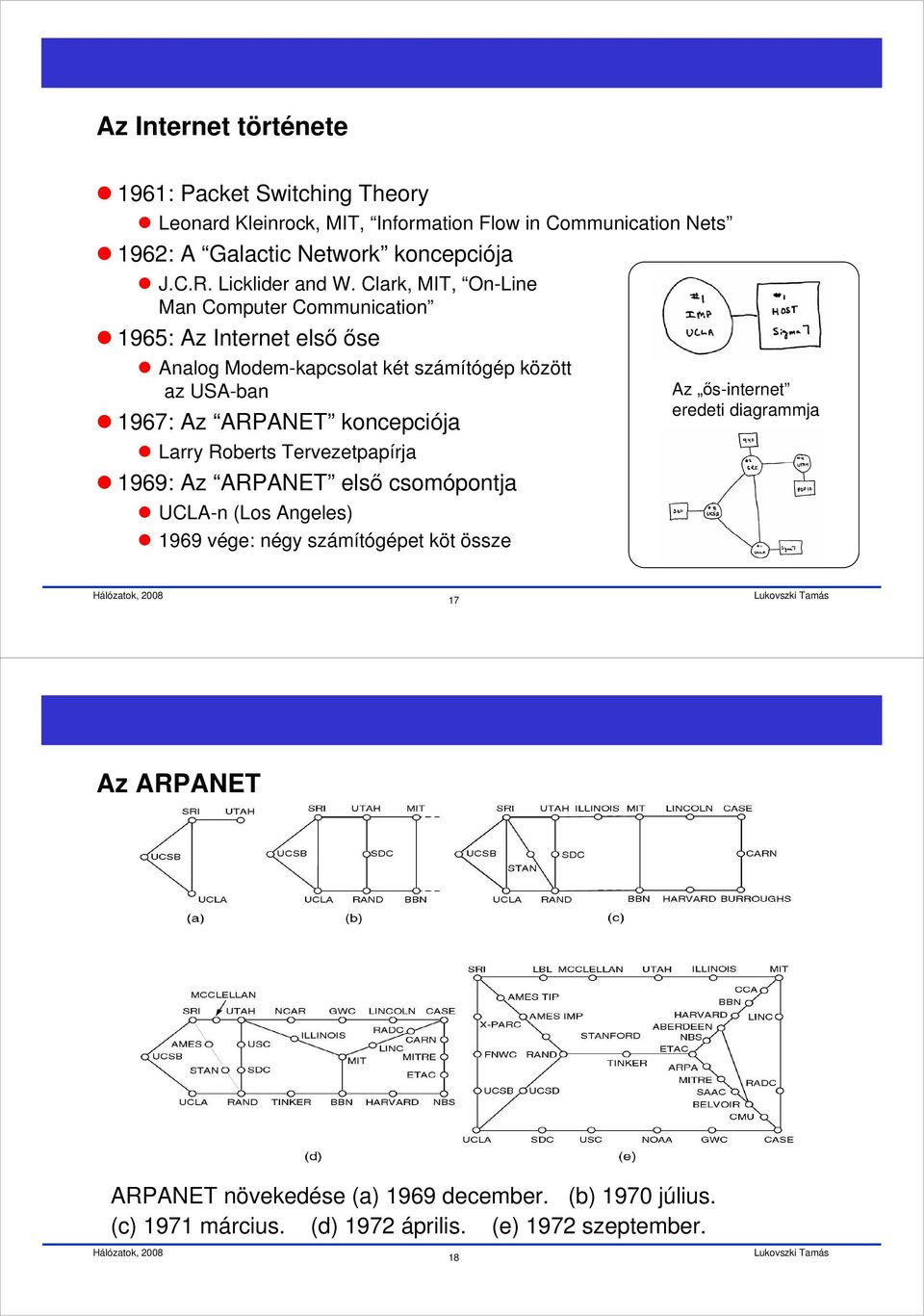 Clark, MIT, On-Line Man Computer Communication 1965: Az Internet elsőőse Analog Modem-kapcsolat két számítógép között az USA-ban 1967: Az ARPANET