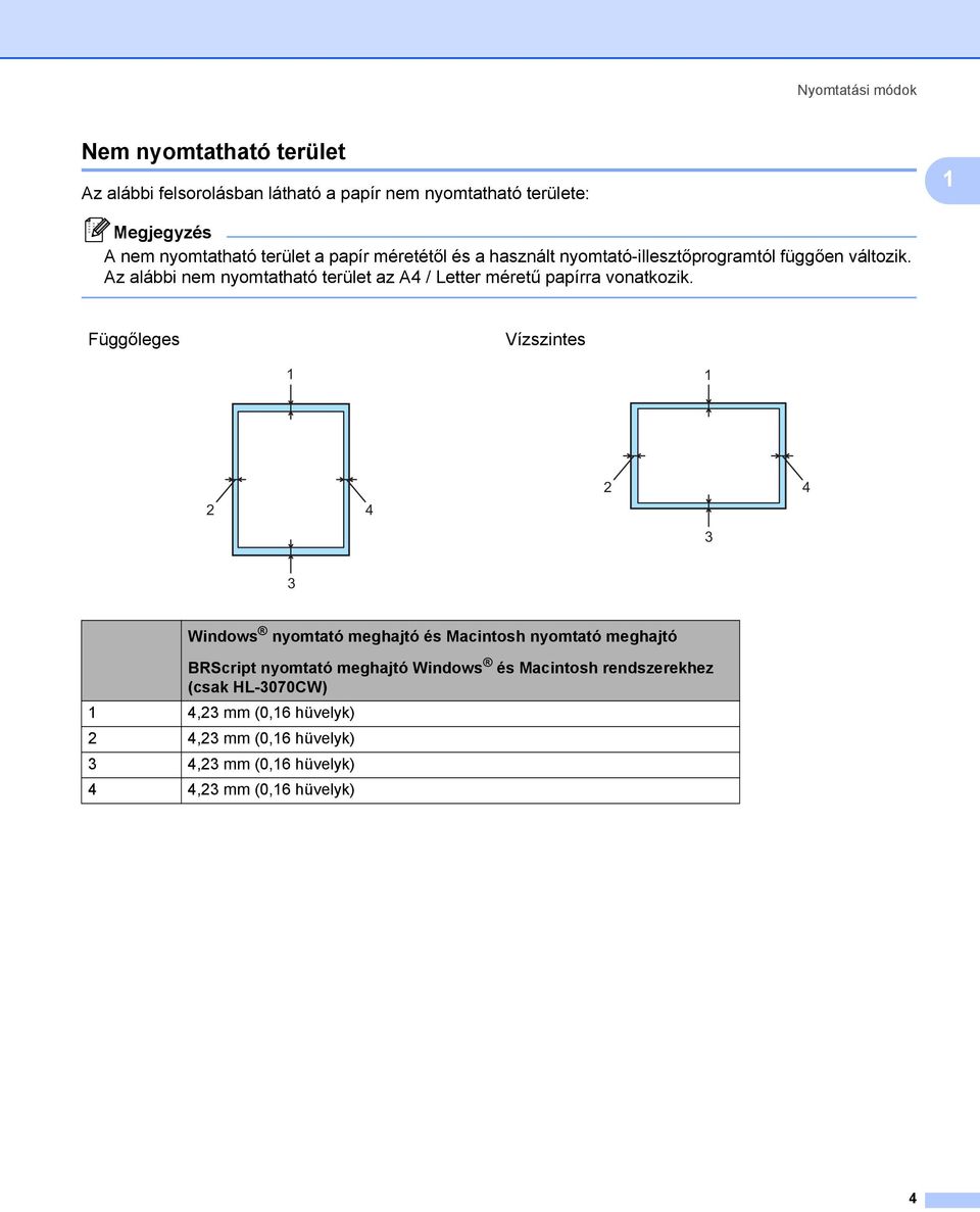 Az alábbi nem nyomtatható terület az A4 / Letter méretű papírra vonatkozik.