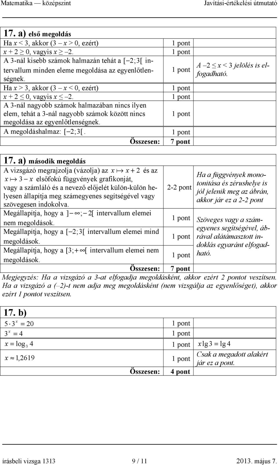 A x < 3 jelölés is elfogadható. 17.