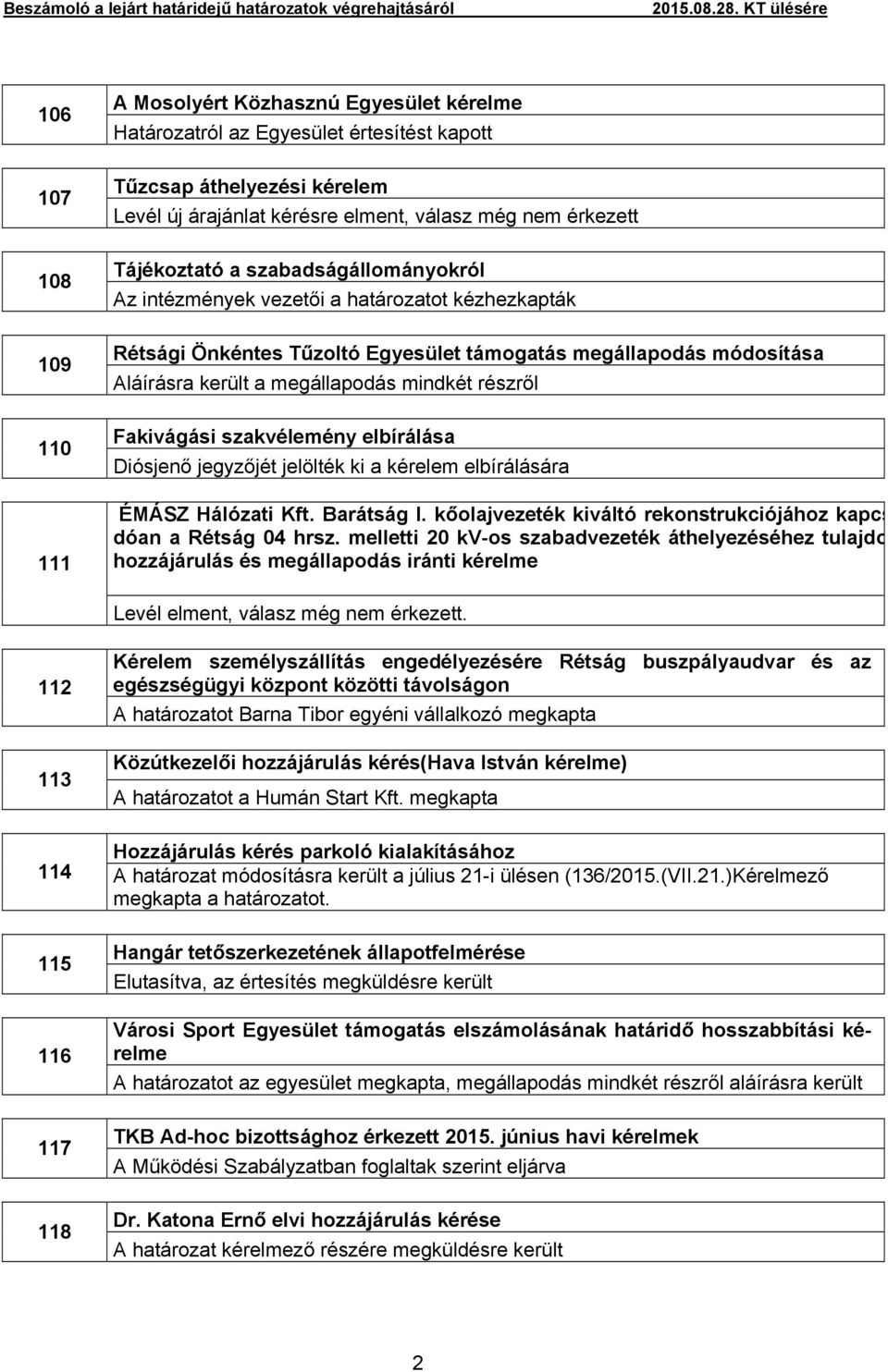 részről Fakivágási szakvélemény elbírálása Diósjenő jegyzőjét jelölték ki a kérelem elbírálására ÉMÁSZ Hálózati Kft. Barátság I. kőolajvezeték kiváltó rekonstrukciójához kapcs dóan a Rétság 04 hrsz.