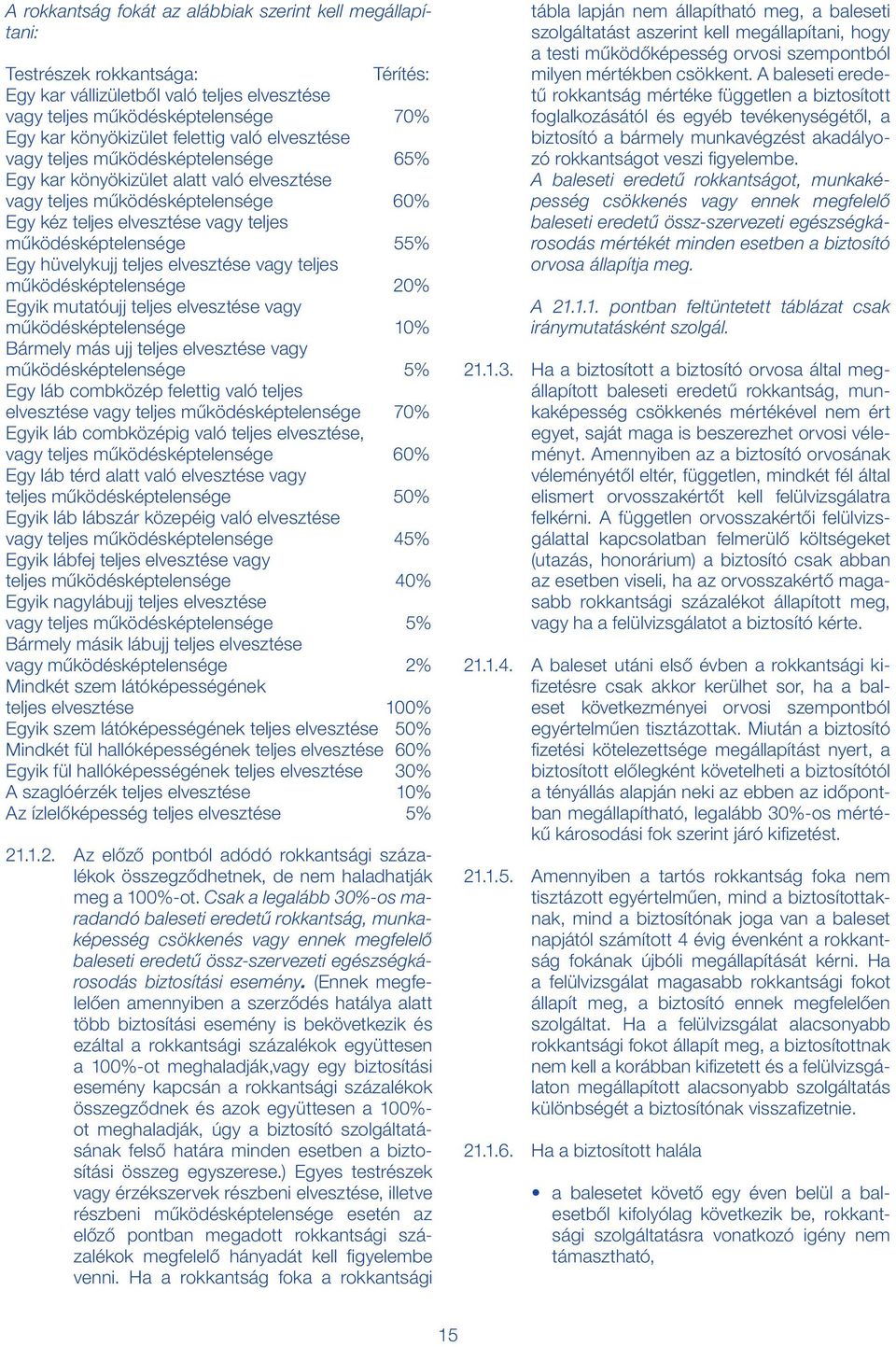 55% Egy hüvelykujj teljes elvesztése vagy teljes működésképtelensége 20% Egyik mutatóujj teljes elvesztése vagy működésképtelensége 10% Bármely más ujj teljes elvesztése vagy működésképtelensége 5%