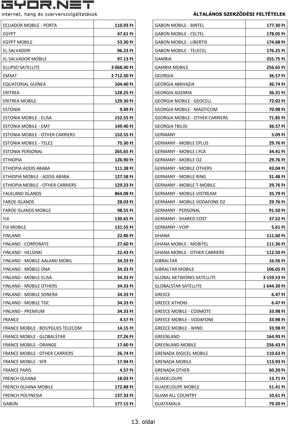 40 Ft GEORGIA ABKHAZIA 36.74 Ft ERITREA 128.25 Ft GEORGIA ADZARIA 36.31 Ft ERITREA MOBILE 129.30 Ft GEORGIA MOBILE - GEOCELL 72.02 Ft ESTONIA 9.49 Ft GEORGIA MOBILE - MAGTICOM 70.