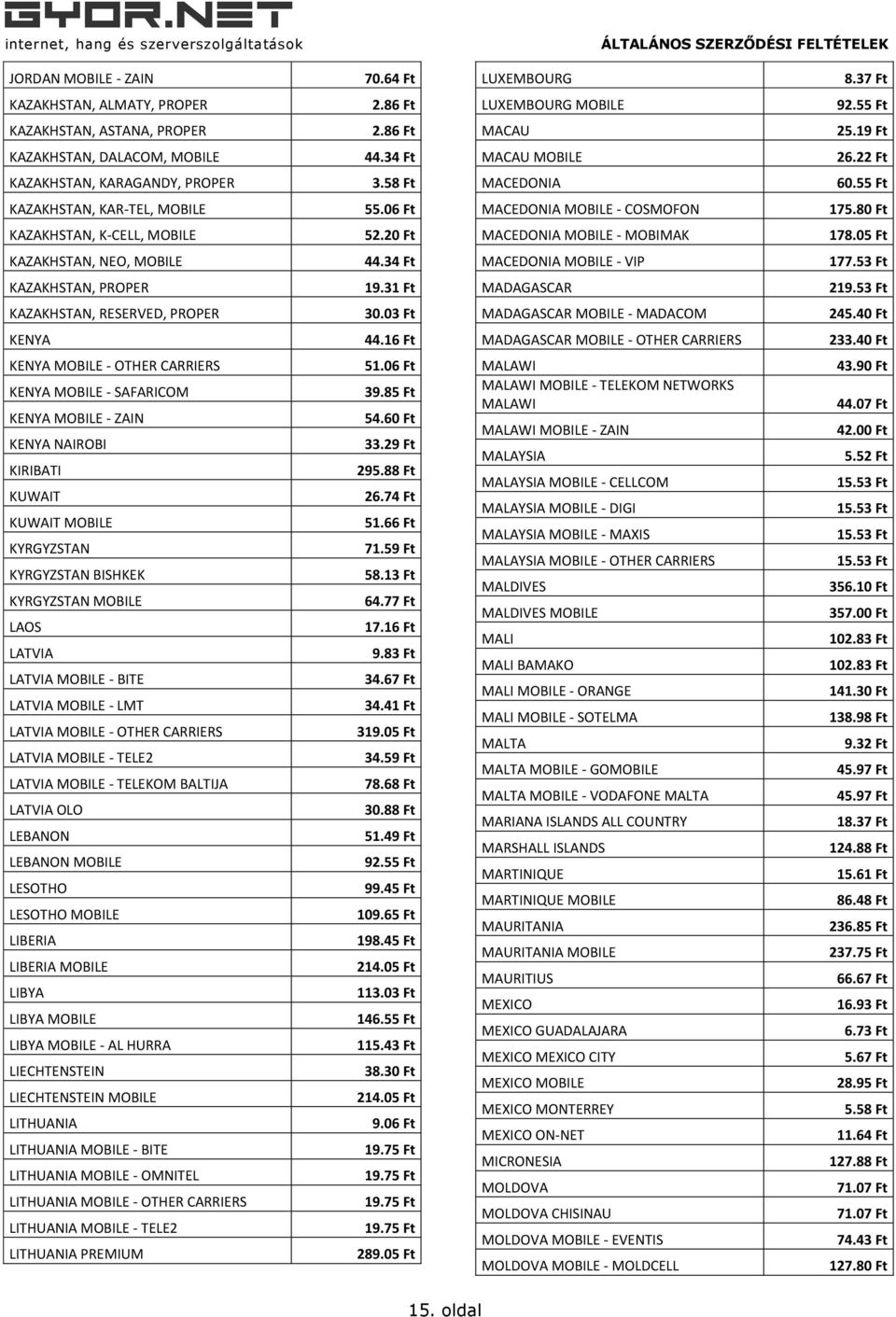 20 Ft MACEDONIA MOBILE - MOBIMAK 178.05 Ft KAZAKHSTAN, NEO, MOBILE 44.34 Ft MACEDONIA MOBILE - VIP 177.53 Ft KAZAKHSTAN, PROPER 19.31 Ft MADAGASCAR 219.53 Ft KAZAKHSTAN, RESERVED, PROPER 30.