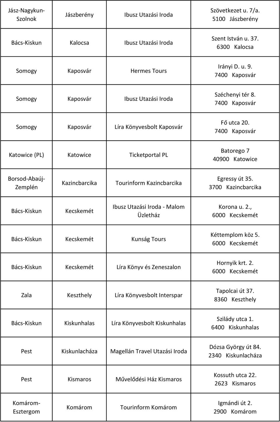 7400 Kaposvár Katowice (PL) Katowice Ticketportal PL Batorego 7 40900 Katowice Kazincbarcika Tourinform Kazincbarcika Egressy út 35. 3700 Kazincbarcika Bács-Kiskun Kecskemét - Malom Üzletház Korona u.