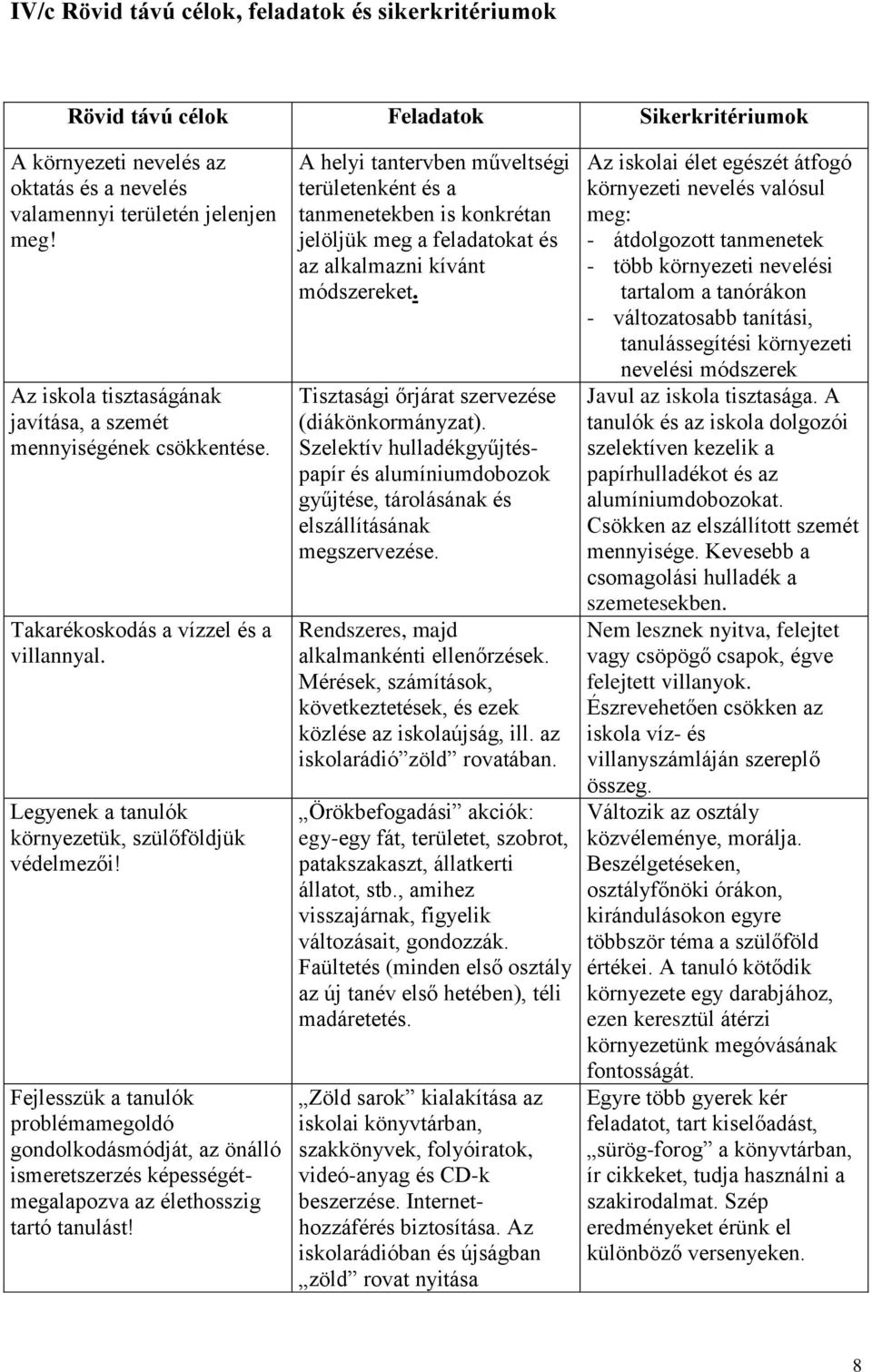 Fejlesszük a tanulók problémamegoldó gondolkodásmódját, az önálló ismeretszerzés képességétmegalapozva az élethosszig tartó tanulást!