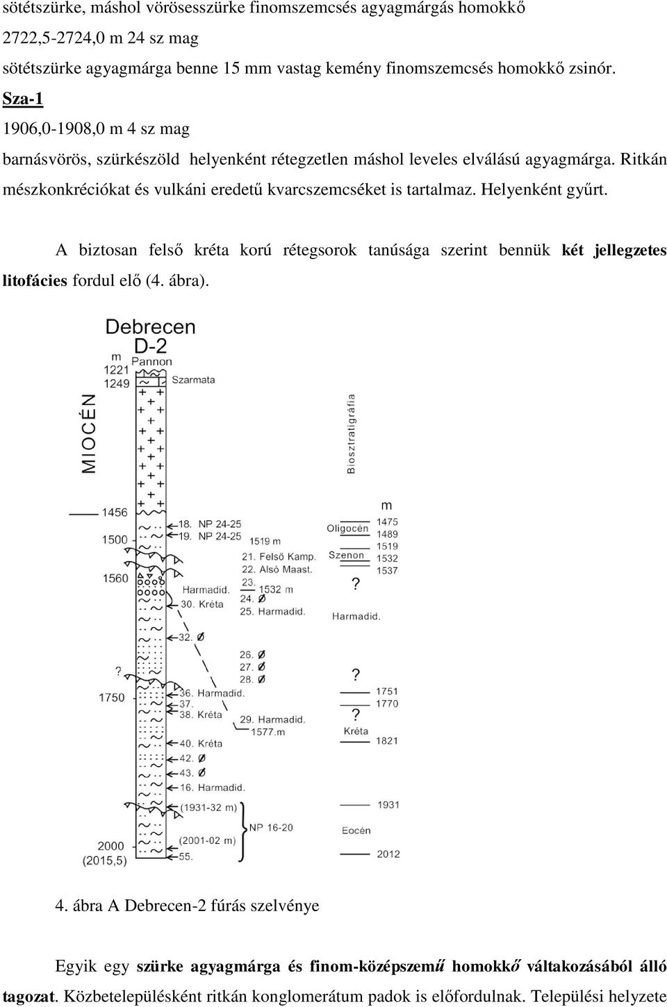Ritkán mészkonkréciókat és vulkáni eredetű kvarcszemcséket is tartalmaz. Helyenként gyűrt.