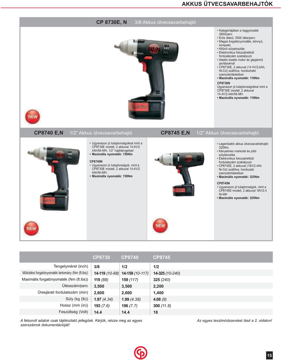 119Nm CP8730N Ugyanazon jó tulajdonságokkal mint a CP8730E modell, 2 akkuval 14.4V/2.4Ah/Ni-MH.