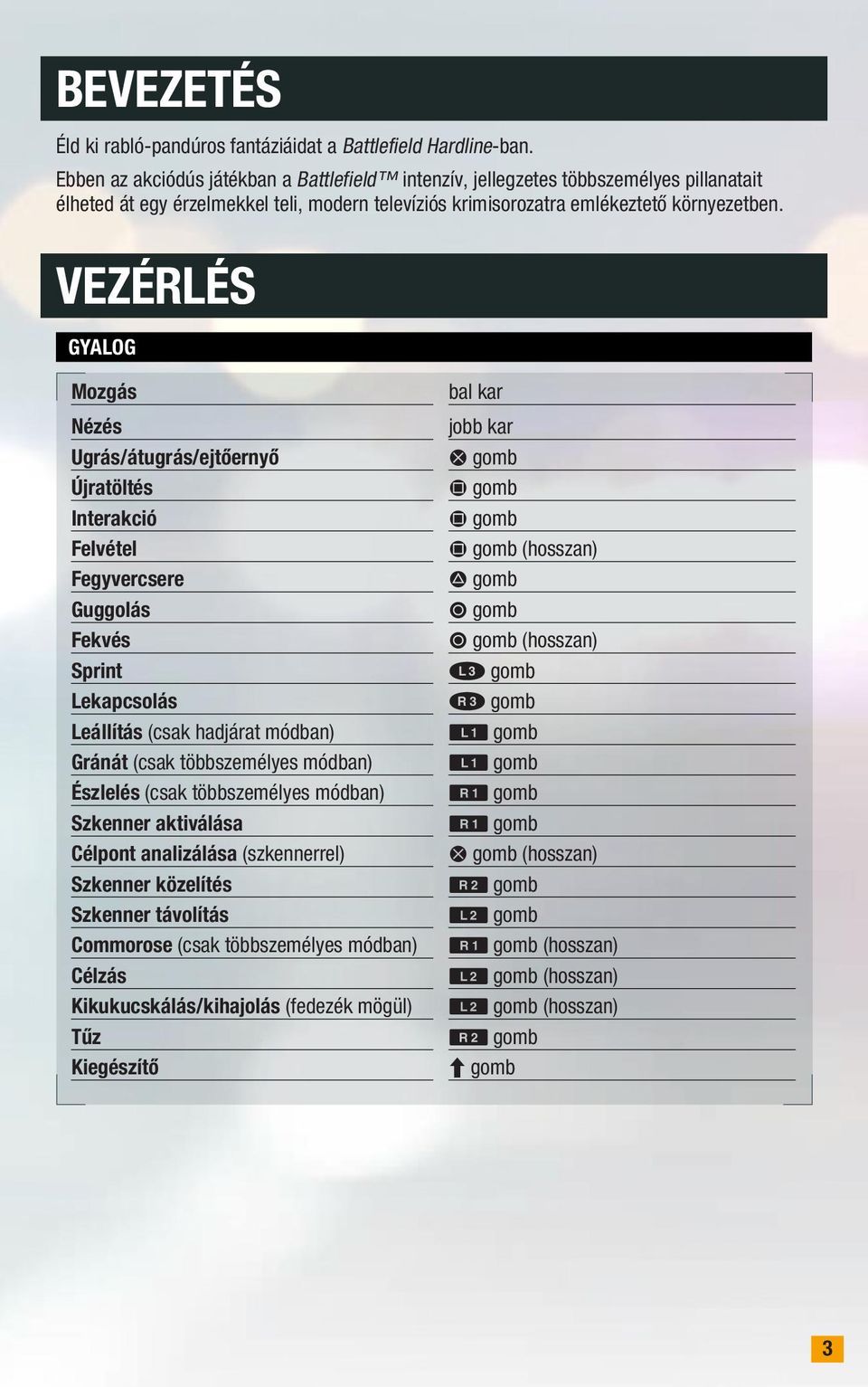 Vezérlés Gyalog Mozgás Nézés Ugrás/átugrás/ejtőernyő Újratöltés Interakció Felvétel Fegyvercsere Guggolás Fekvés Sprint Lekapcsolás Leállítás (csak hadjárat módban) Gránát (csak többszemélyes módban)