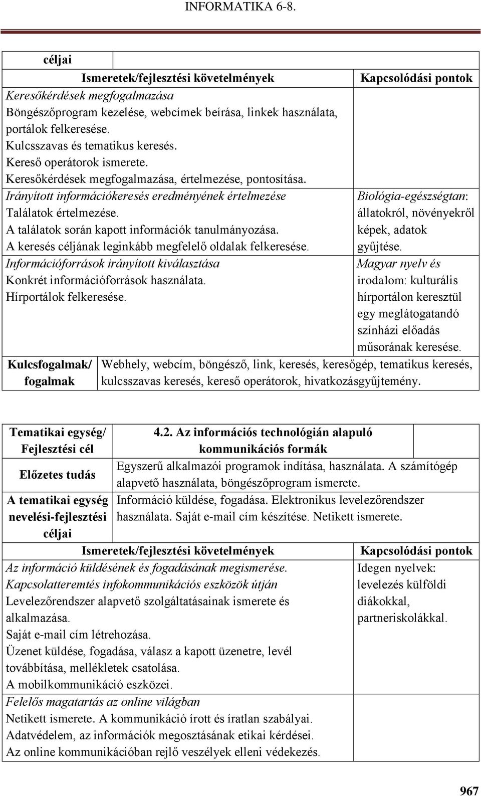 A keresés céljának leginkább megfelelő oldalak felkeresése. Információforrások irányított kiválasztása Konkrét információforrások használata. Hírportálok felkeresése.