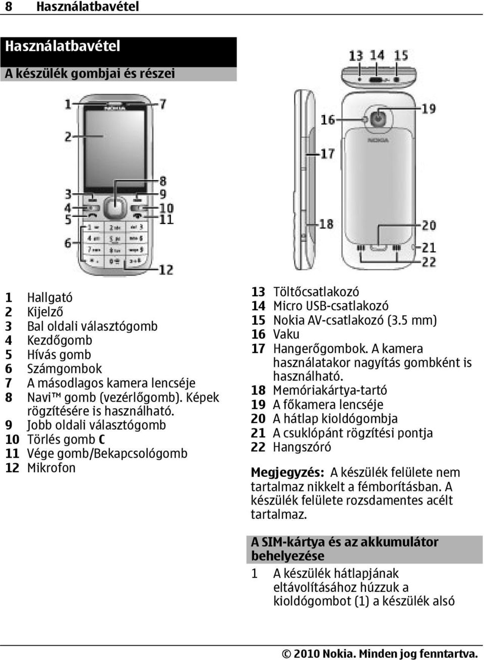 9 Jobb oldali választógomb 10 Törlés gomb C 11 Vége gomb/bekapcsológomb 12 Mikrofon 13 Töltőcsatlakozó 14 Micro USB-csatlakozó 15 Nokia AV-csatlakozó (3.5 mm) 16 Vaku 17 Hangerőgombok.