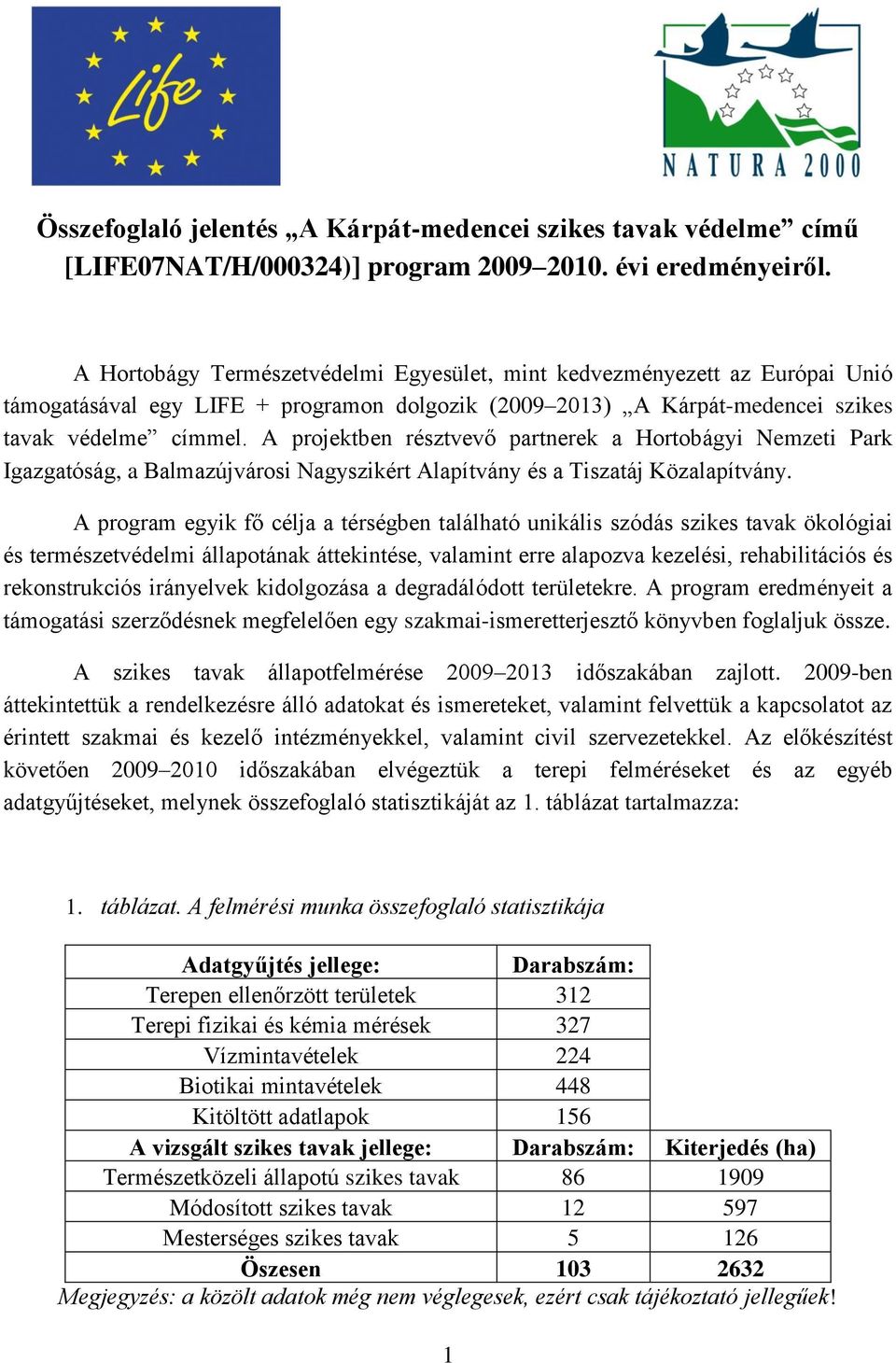 A projektben résztvevő partnerek a Hortobágyi Nemzeti Park Igazgatóság, a Balmazújvárosi Nagyszikért Alapítvány és a Tiszatáj Közalapítvány.