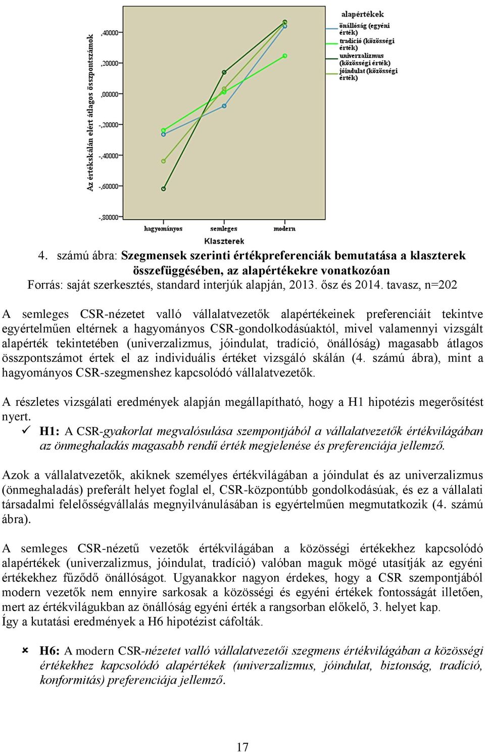 tekintetében (univerzalizmus, jóindulat, tradíció, önállóság) magasabb átlagos összpontszámot értek el az individuális értéket vizsgáló skálán (4.