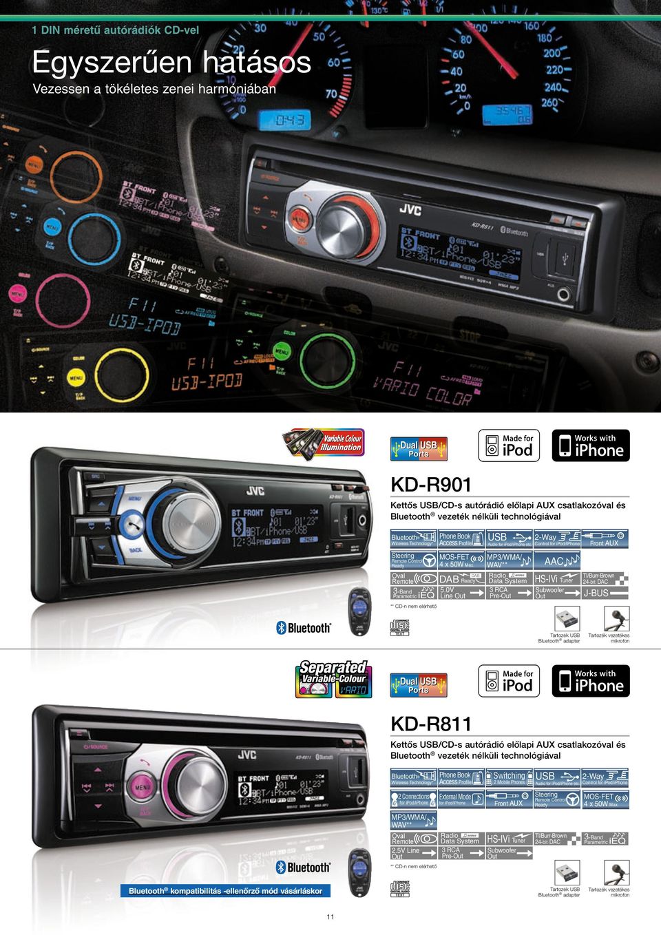 Control for ipod/iphone 3 RCA Front AUX AAC TI/Burr-Brown 24-bit DAC J-BUS ** CD-n nem elérhető Tartozék adapter Tartozék vezetékes mikrofon Dual Ports KD-R901 KD-R811 Kettős /CD-s autórádió előlapi