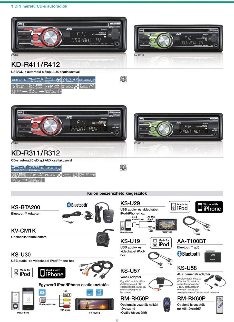 5V Line Külön beszerezhető kiegészítők KS-BTA200 Bluetooth Adapter KS-U29 audio- és videokábel ipod/iphone-hoz ipod csatlakozó AV Mini dugó KV-CM1K Opcionális tolatókamera KS-U30 audio- és videokábel