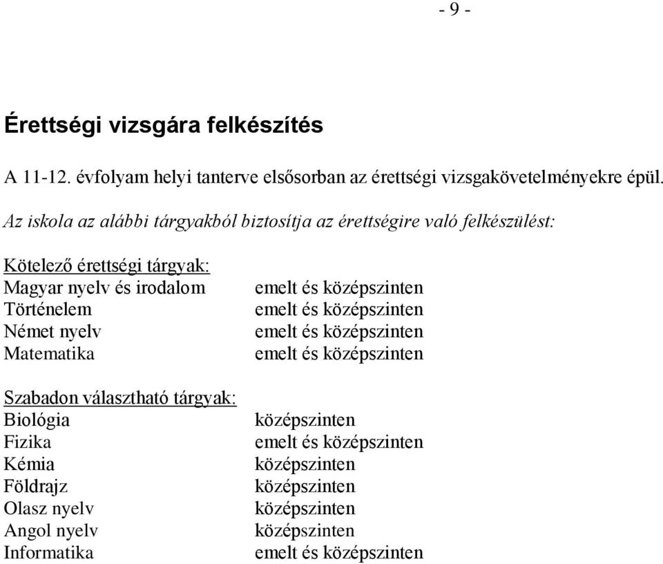 Német nyelv Matematika Szabadon választható tárgyak: Biológia Fizika Kémia Földrajz Olasz nyelv Angol nyelv Informatika emelt és középszinten