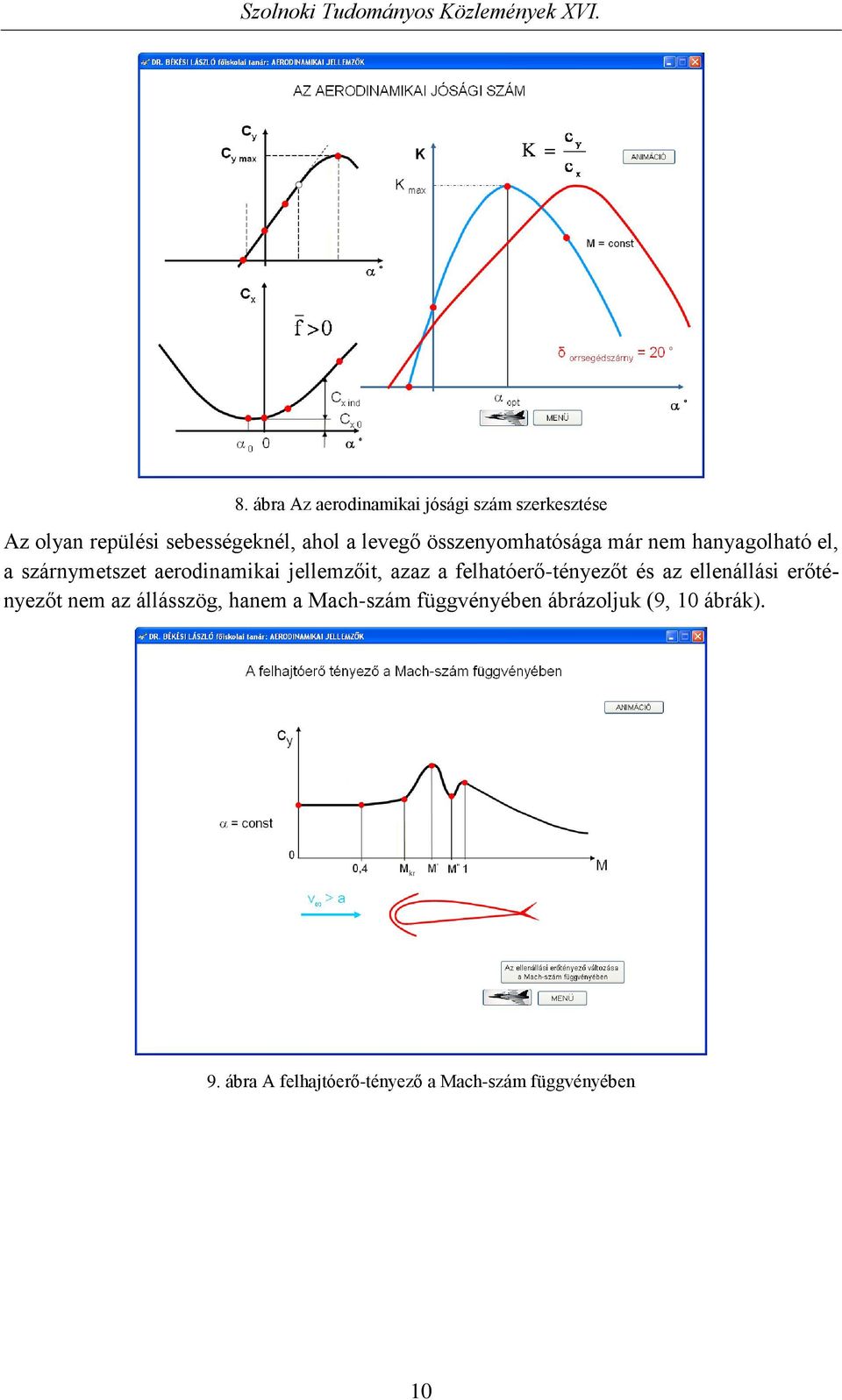 azaz a felhatóerő-tényezőt és az ellenállási erőtényezőt nem az állásszög, hanem a Mach-szám