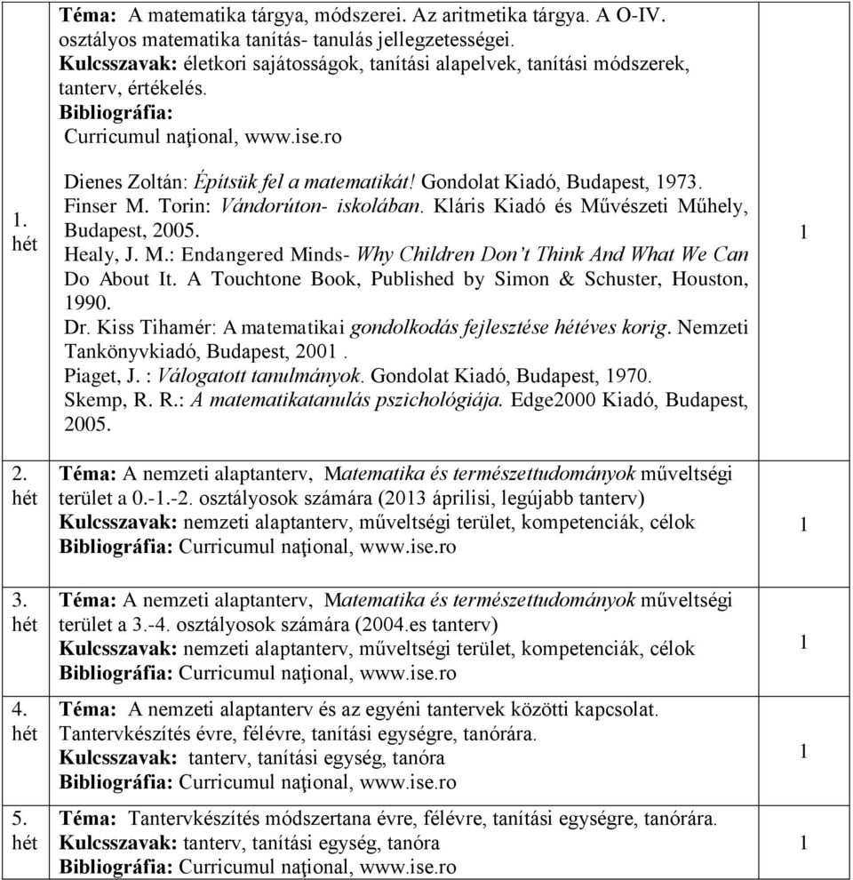 Gondolat Kiadó, Budapest, 973. 3. Finser M. Torin: Vándorúton- iskolában. Kláris Kiadó és Művészeti Műhely, 4. Healy, J. M.: Endangered Minds- Why Children Don t Think And What We Can Do About It.