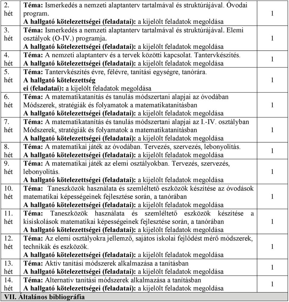 A hallgató kötelezettség ei (feladatai): a kijelölt feladatok megoldása Téma: A matematikatanítás és tanulás módszertani alapjai az óvodában Módszerek, stratégiák és folyamatok a matematikatanításban