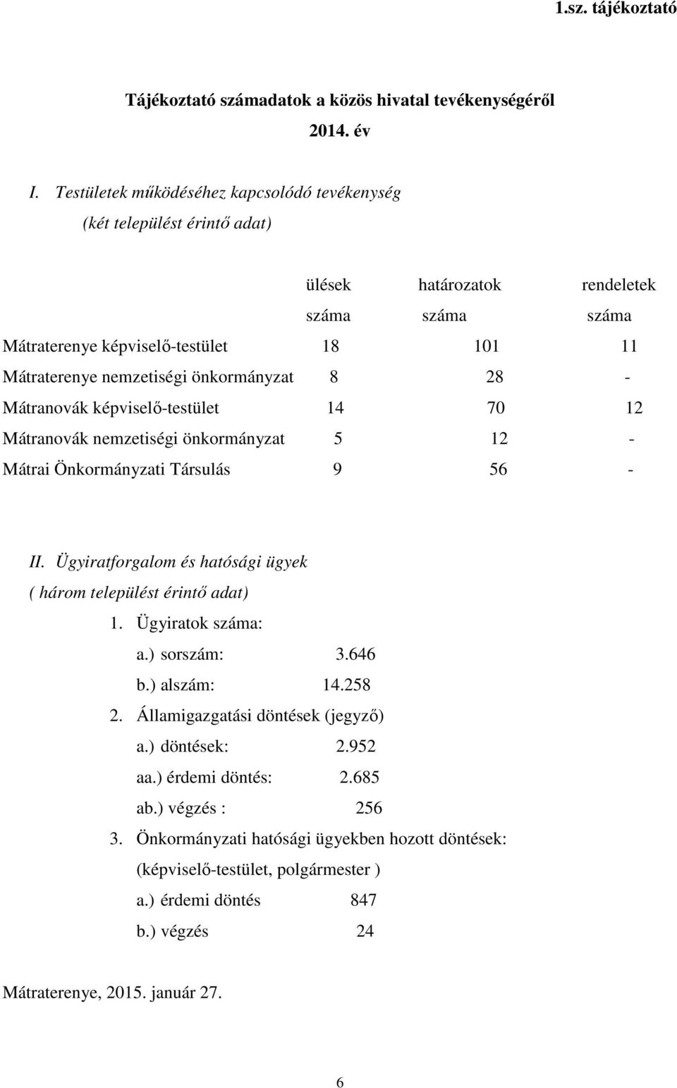 önkormányzat 8 28 - Mátranovák képviselő-testület 14 70 12 Mátranovák nemzetiségi önkormányzat 5 12 - Mátrai Önkormányzati Társulás 9 56 - II.