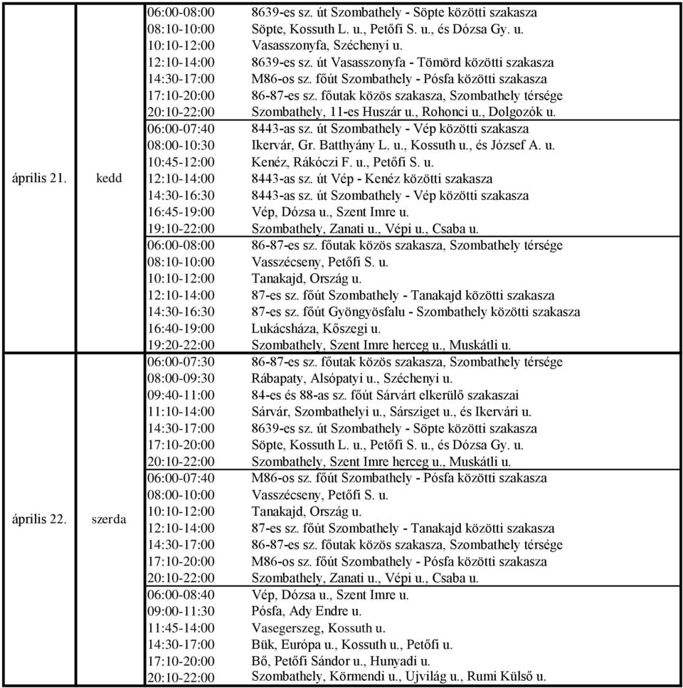 főutak közös szakasza, Szombathely térsége 20:10-22:00 Szombathely, 11-es Huszár u., Rohonci u., Dolgozók u. 06:00-07:40 8443-as sz. út Szombathely - Vép közötti szakasza 08:00-10:30 Ikervár, Gr.