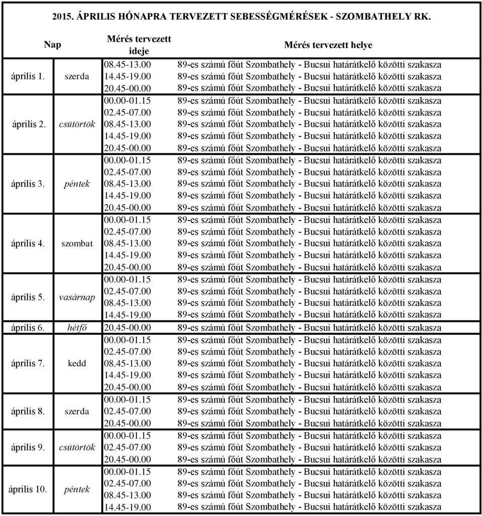 szerda április 2. csütörtök április 3. péntek április 4. szombat április 5.