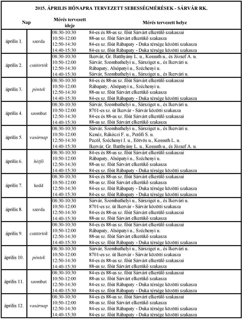 főút Sárvárt elkerülő szakaszai 10:50-12:00 88-as sz. főút Sárvárt elkerükő szakasza 12:50-14:30 84-es sz. főút Rábapaty - Duka térsége közötti szakasza 14:40-15:30 84-es sz.