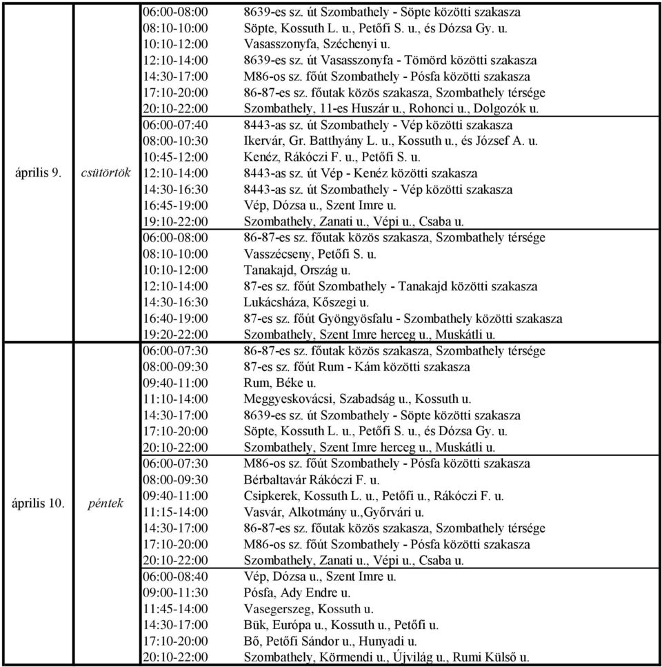 főutak közös szakasza, Szombathely térsége 20:10-22:00 Szombathely, 11-es Huszár u., Rohonci u., Dolgozók u. 06:00-07:40 8443-as sz. út Szombathely - Vép közötti szakasza 08:00-10:30 Ikervár, Gr.