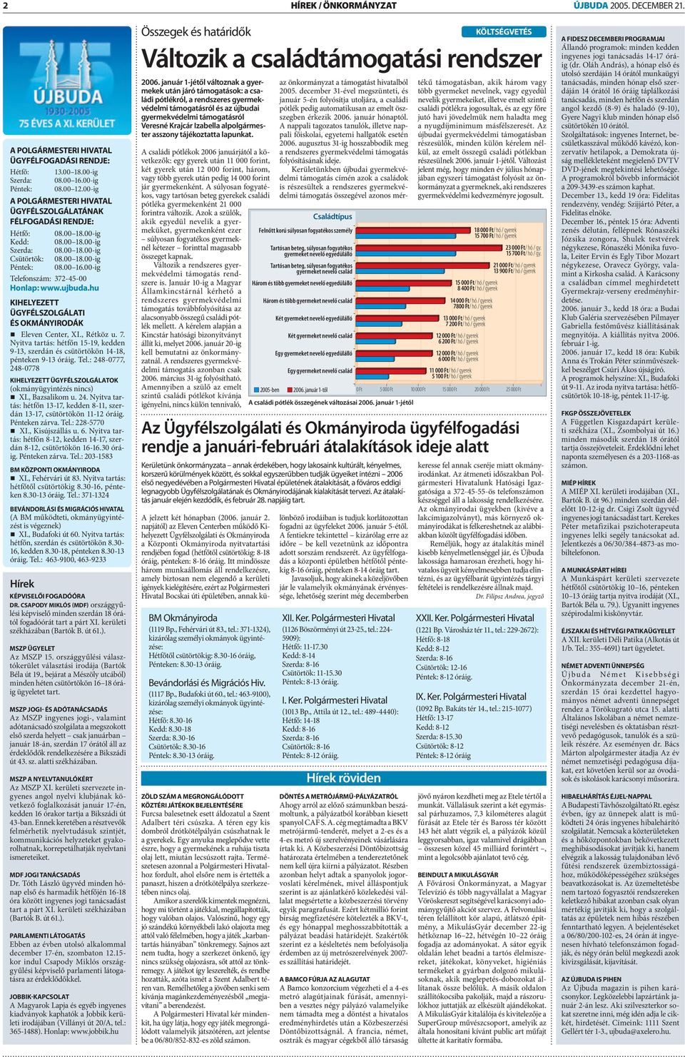 Ingyenes hiv randevú uk