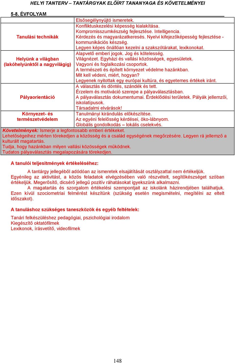 Nyelvi kifejezőképesség fejlesztése - kommunikációs készség. Legyen képes önállóan kezelni a szakszótárakat, lexikonokat. Alapvető emberi jogok. Jog és kötelesség. Világnézet.