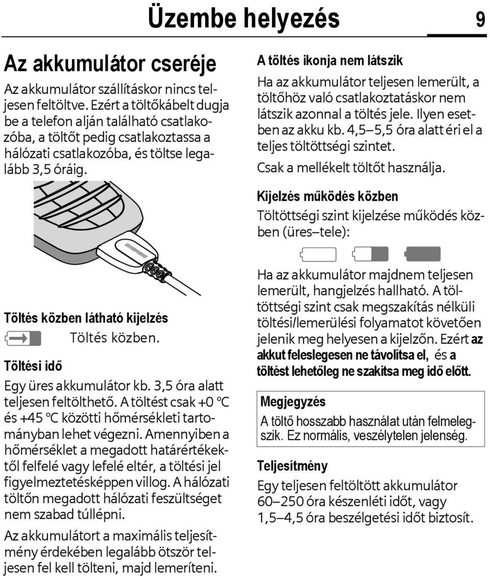 Töltés közben látható kijelzés h Töltés közben. Töltési idő Egy üres akkumulátor kb. 3,5 óra alatt teljesen feltölthető. A töltést csak +0 C és +45 C közötti hőmérsékleti tartományban lehet végezni.