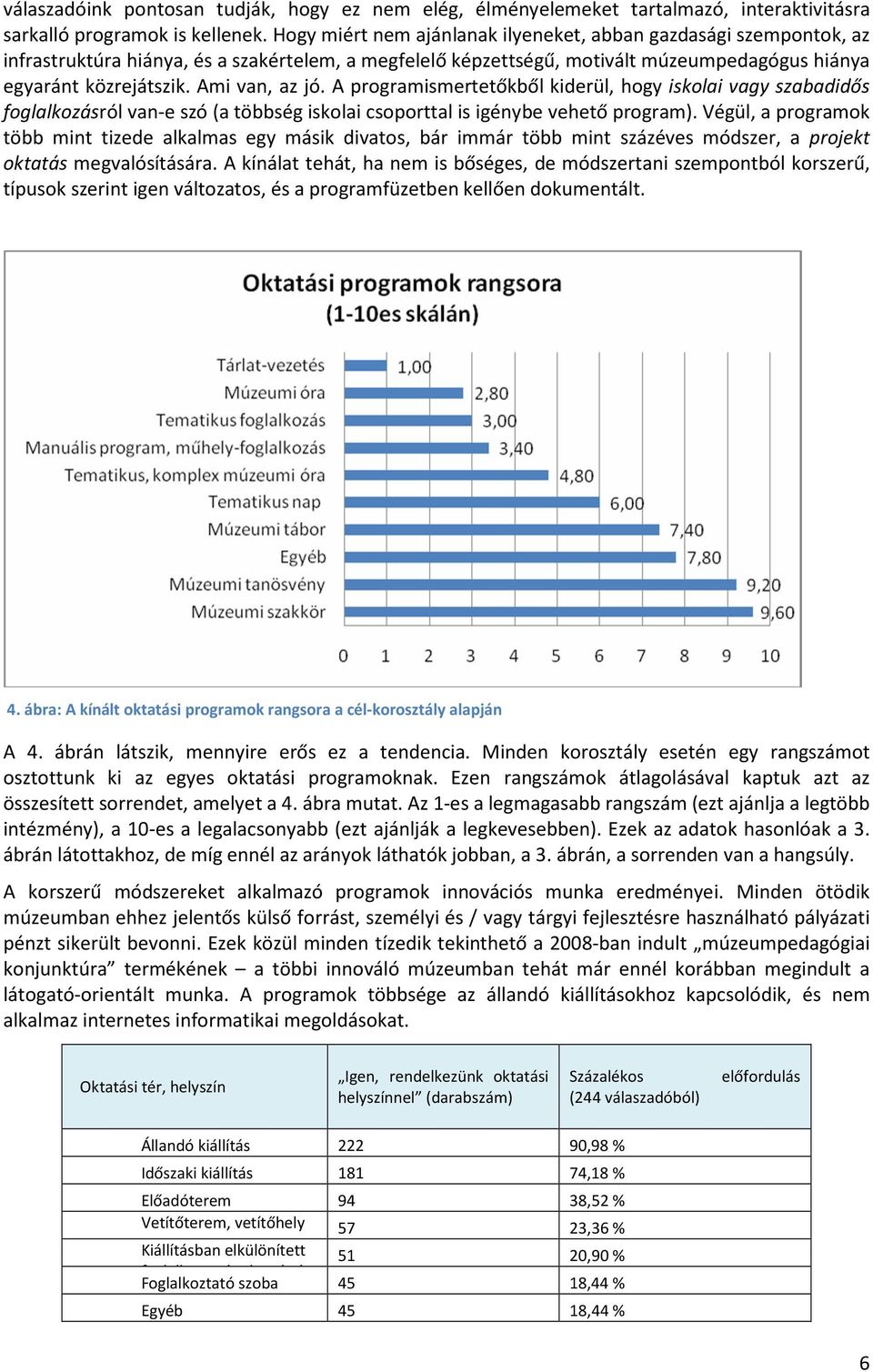 Ami van, az jó. A programismertetőkből kiderül, hogy iskolai vagy szabadidős foglalkozásról van-e szó (a többség iskolai csoporttal is igénybe vehető program).