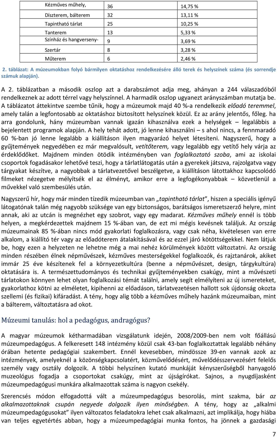 táblázatban a második oszlop azt a darabszámot adja meg, ahányan a 244 válaszadóból rendelkeznek az adott térrel vagy helyszínnel. A harmadik oszlop ugyanezt arányszámban mutatja be.
