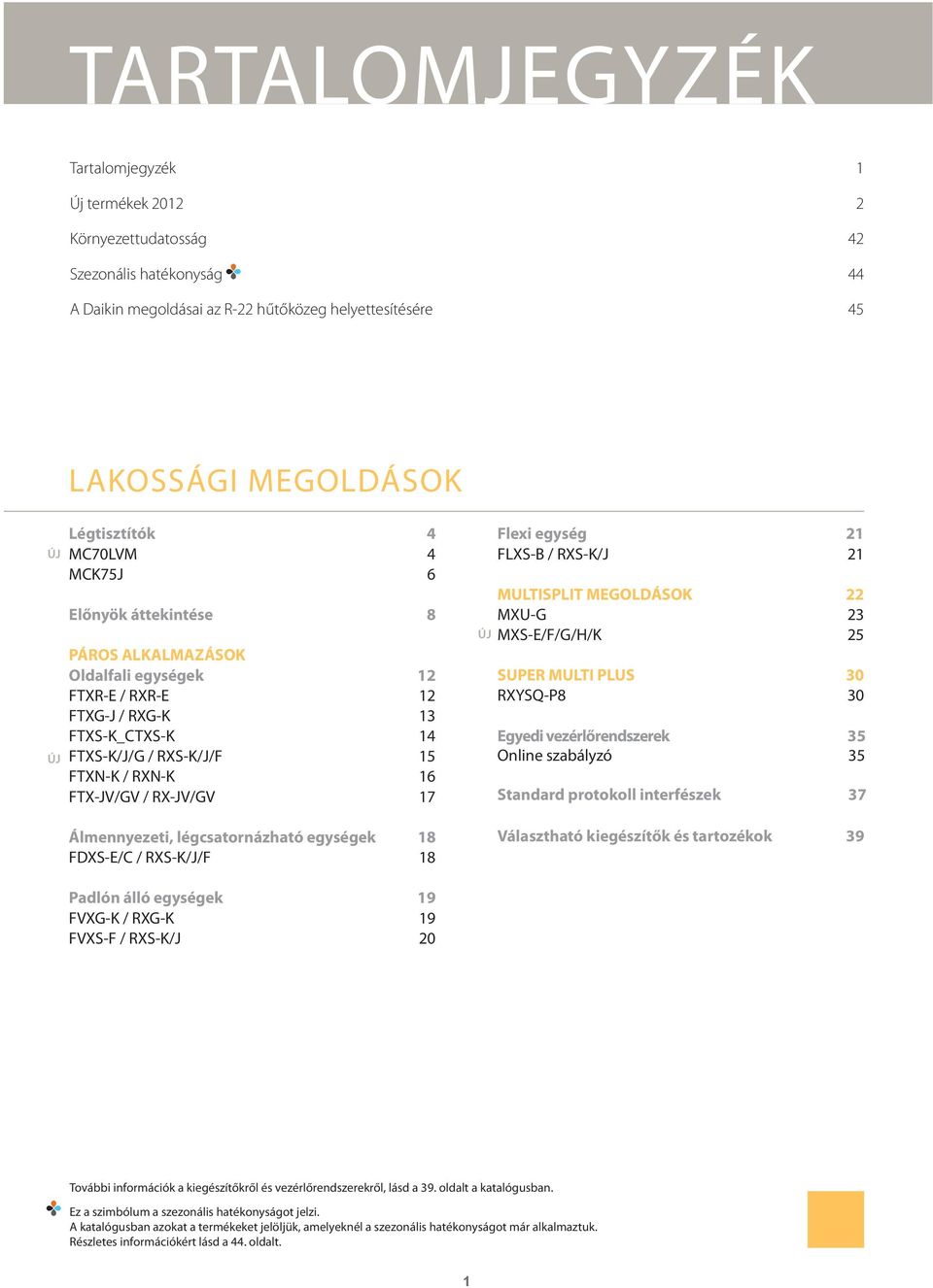 RX-JV/GV 17 Álmennyezeti, légcsatornázható egységek 18 FDXS-E/C / RXS-K/J/F 18 ÚJ Flexi egység 21 FLXS-B / RXS-K/J 21 MULTISPLIT MEGOLDÁSOK 22 MXU-G 23 MXS-E/F/G/H/K 25 SUPER MULTI PLUS RXYSQ-P8 30
