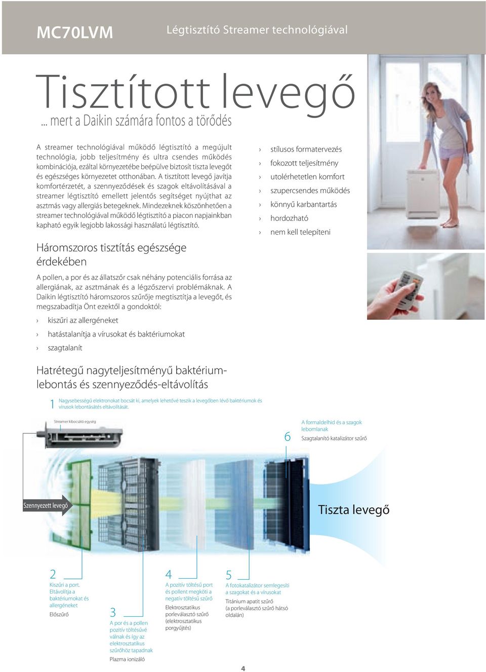 biztosít tiszta levegőt és egészséges környezetet otthonában.