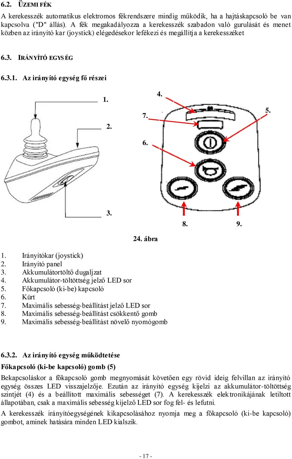 Az irányító egység fő részei 1. 2. 7. 6. 4. 5. 3. 8. 9. 24. ábra 1. Irányítókar (joystick) 2. Irányító panel 3. Akkumulátortöltő dugaljzat 4. Akkumulátor-töltöttség jelző LED sor 5.