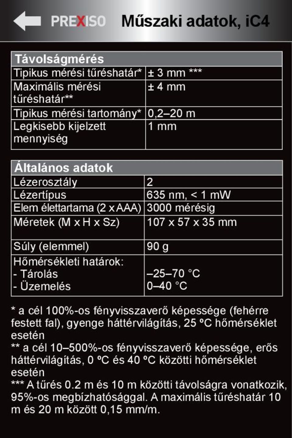 Üzemelés 90 g 25 70 C 0 40 C * a cél 100%-os fényvisszaverő képessége (fehérre festett fal), gyenge háttérvilágítás, 25 ºC hőmérséklet esetén ** a cél 10 500%-os fényvisszaverő képessége,