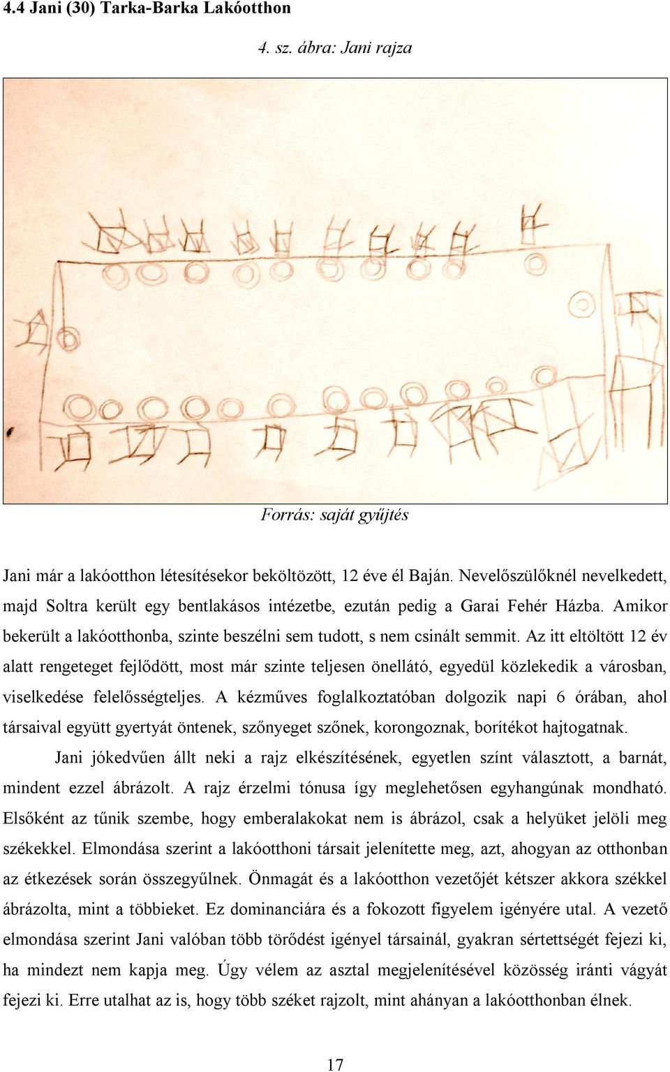 Az itt eltöltött 12 év alatt rengeteget fejlődött, most már szinte teljesen önellátó, egyedül közlekedik a városban, viselkedése felelősségteljes.