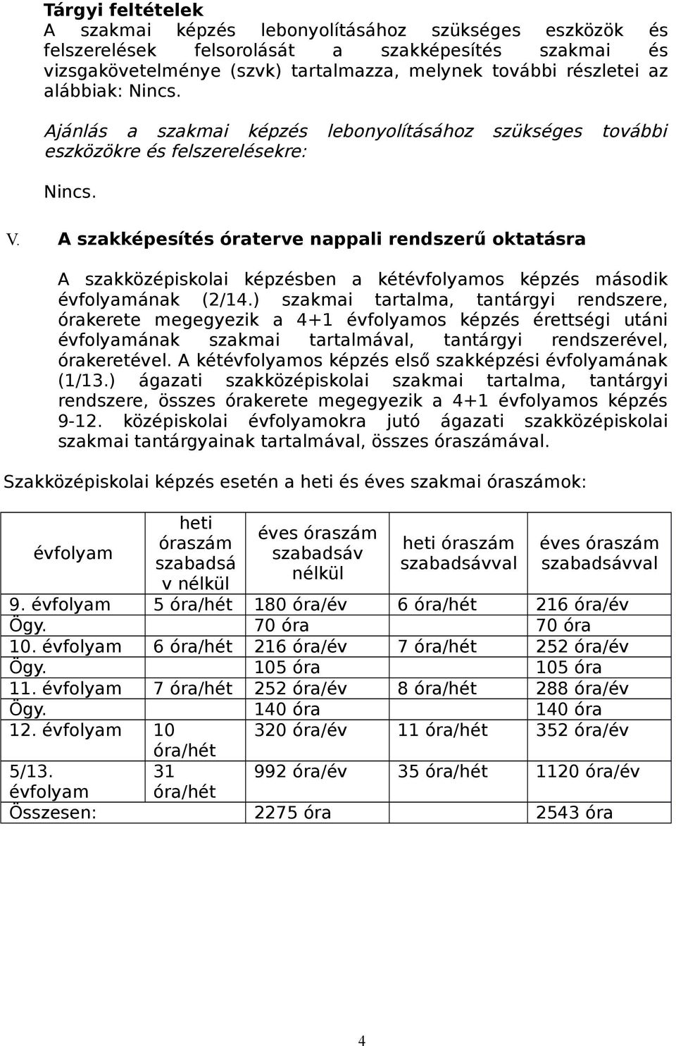 A szakképesítés óraterve nappali rendszerű oktatásra A szakközépiskolai képzésben a kétévfolyamos képzés második évfolyamának (2/14.
