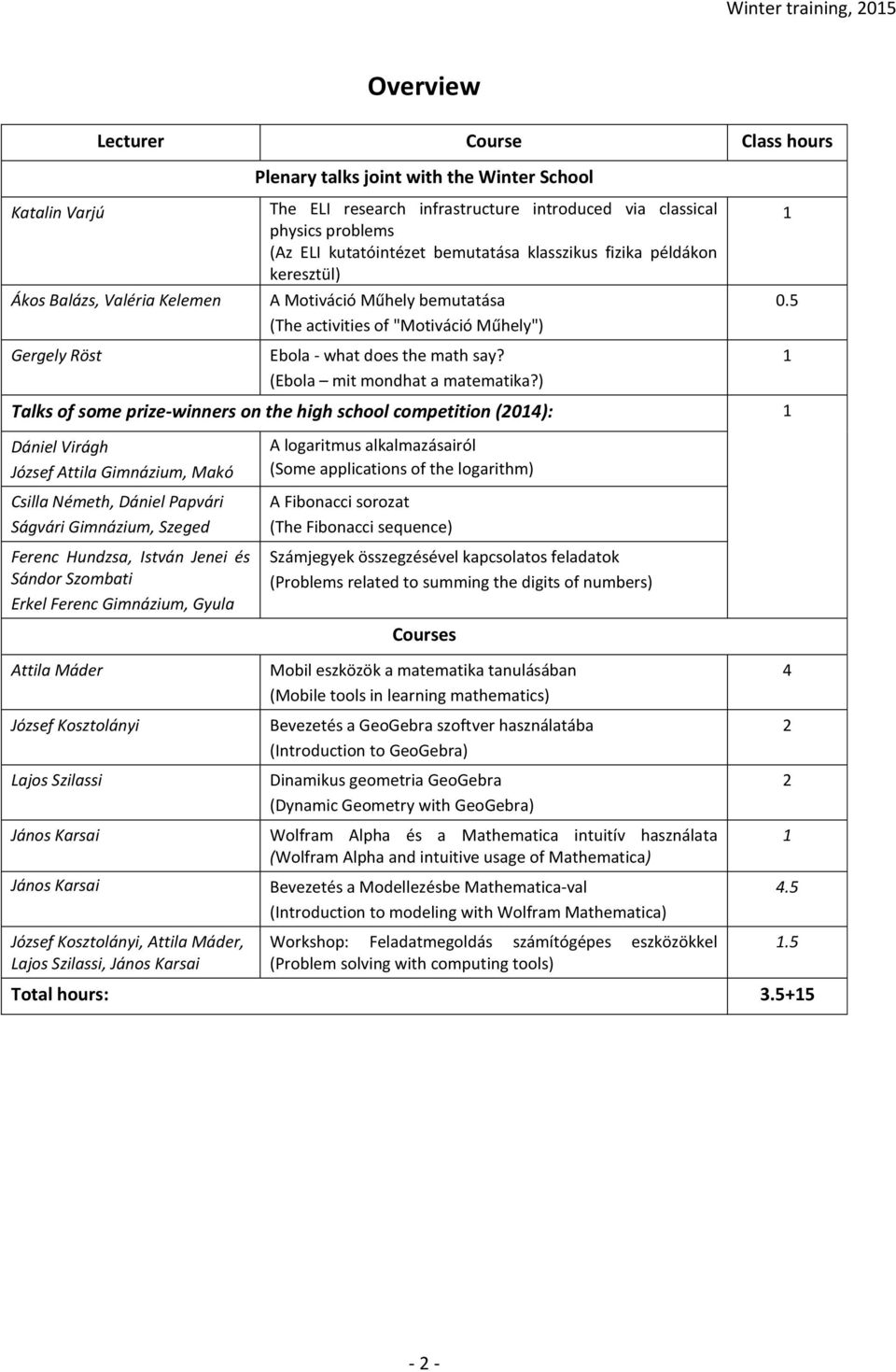 (Ebola mit mondhat a matematika?) Talks of some prize-winners on the high school competition (2014): 1 1 0.